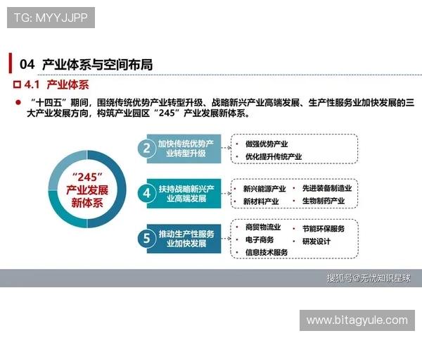 ag视讯集团品牌建设:提升企业影响力与市场竞争力的关键策略